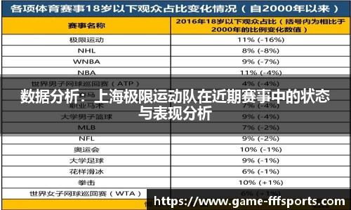 FFF体育登录入口