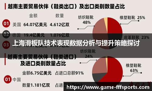 上海滑板队技术表现数据分析与提升策略探讨