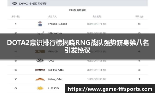 DOTA2意识排行榜揭晓RNG战队强势跻身第八名引发热议